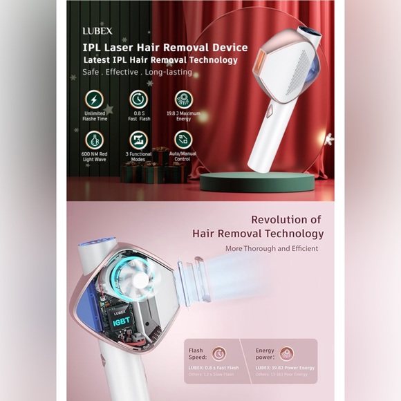 Permanent IPL Hair Removal Device, Latest Fast Flash Technology at Home Use, New - Picture 7 of 12